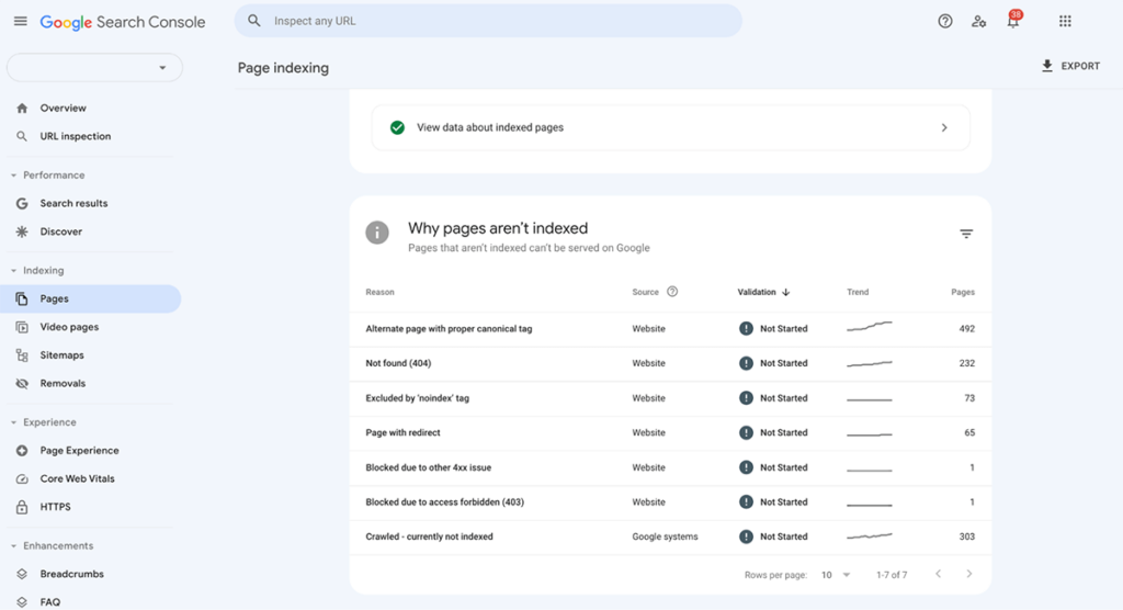 Google Search Console