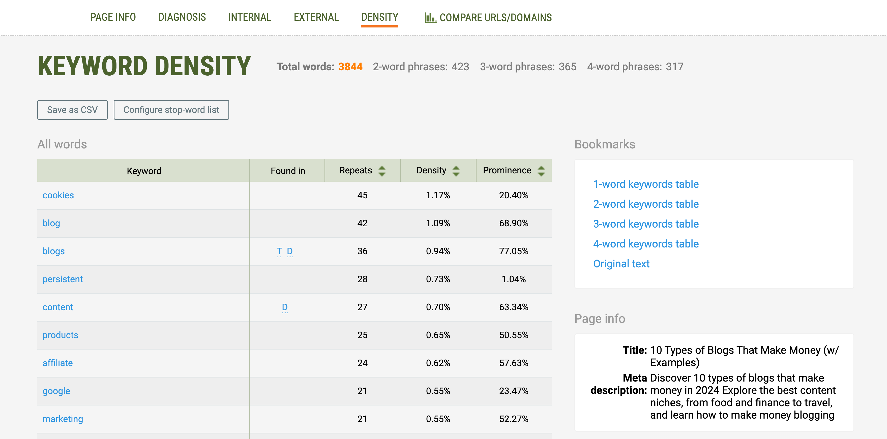 SEOquake analytics 2024-12-17 at 11.06.22 AM