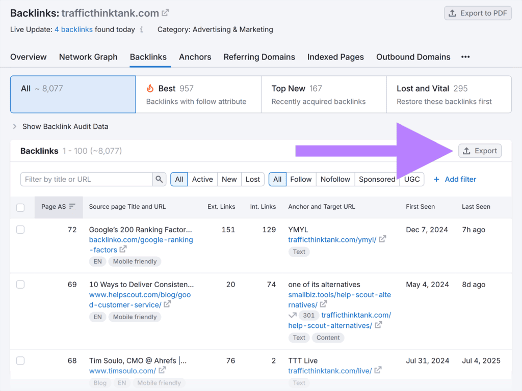 Backlink Analytics – TTT – Backlinks – Export