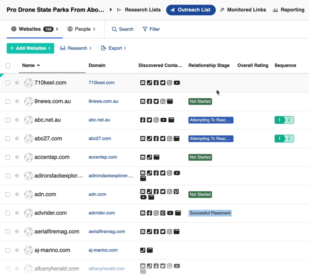 BuzzStream – Outreach list