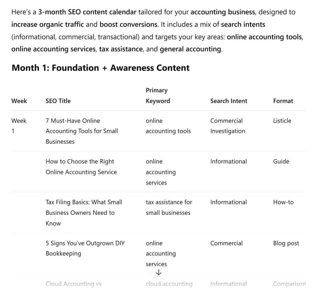 ChatGPT – Plan a Content Calendar – Prompt