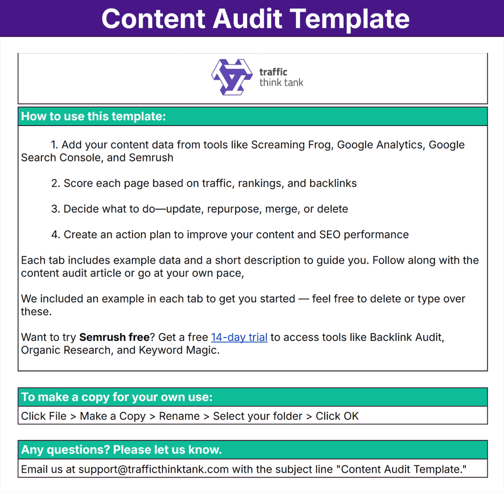 Content Audit Template by TTT