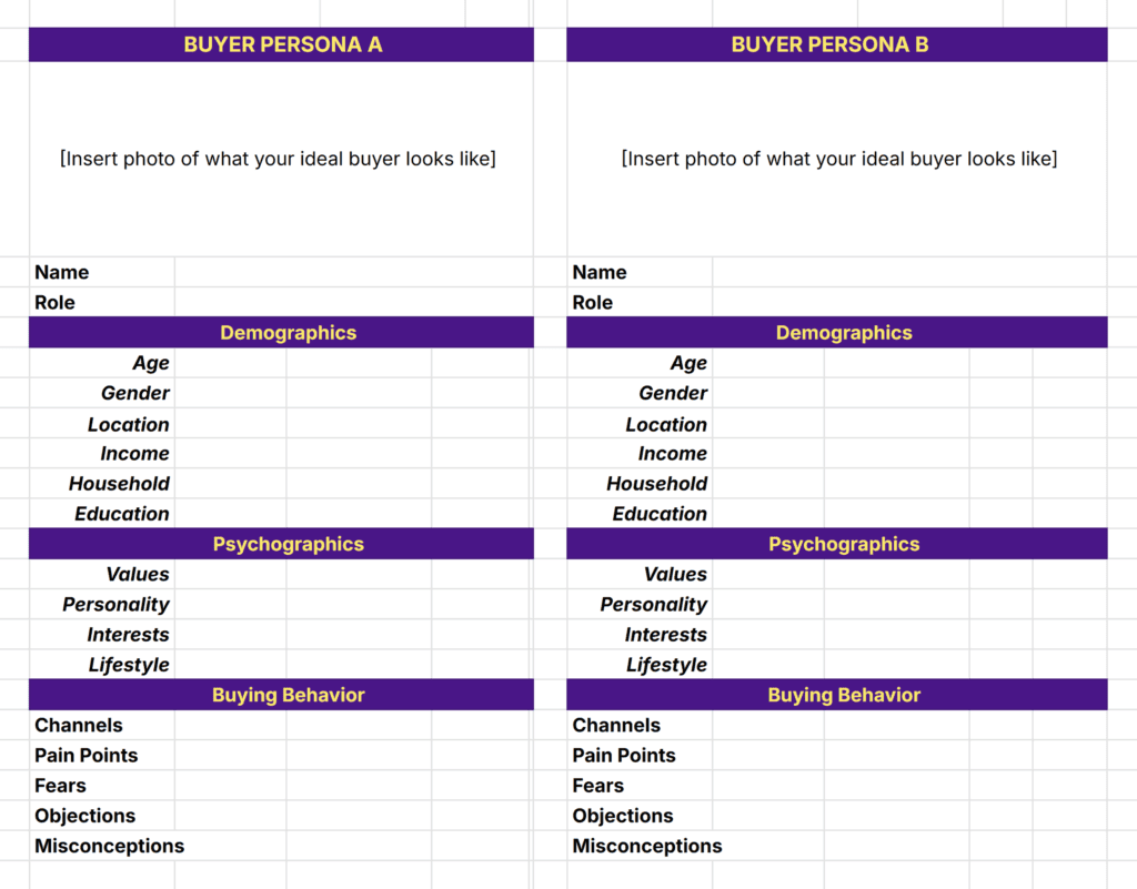 Content Strategy Template – Buyer Personas