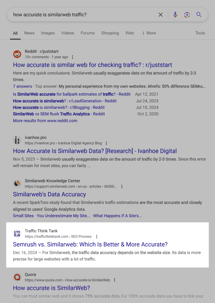 Google SERP – How accurate is Similarweb traffic