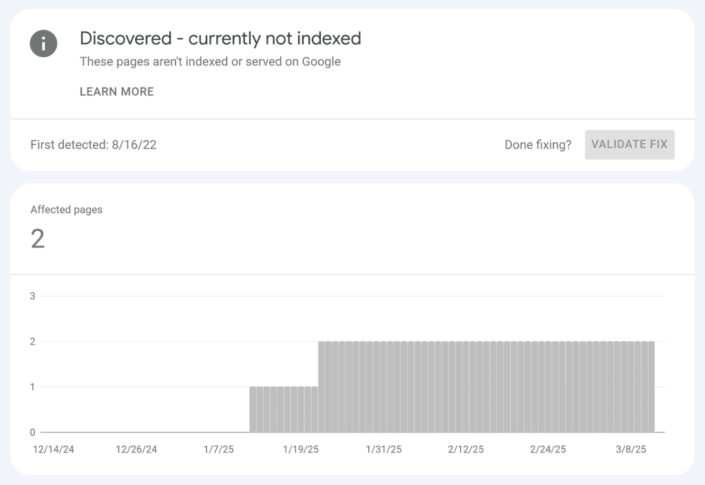 GSC – TTT – Discovered-curently not indexed