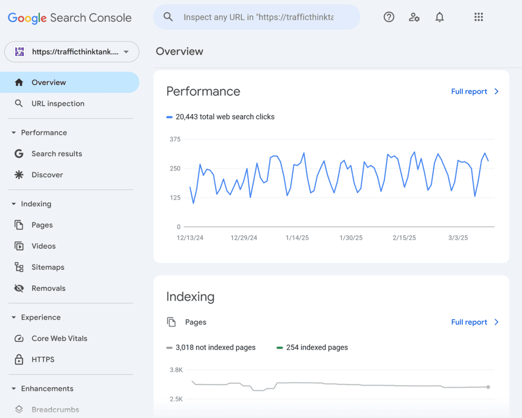 GSC – TTT – Overview