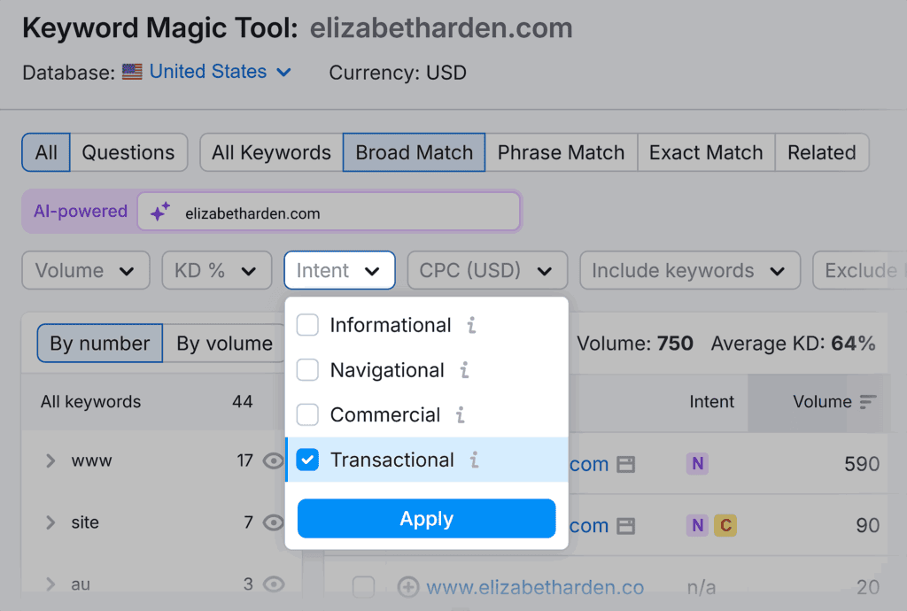 Keyword Magic Tool – Elizabeth Arden – Intent filter