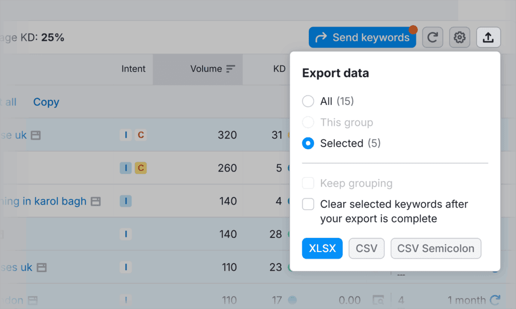 Keyword Magic Tool – SEO training – Export data