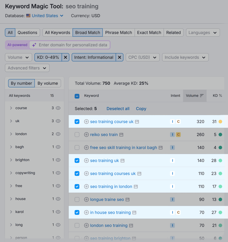 Keyword Magic Tool – SEO training – Keywords to export