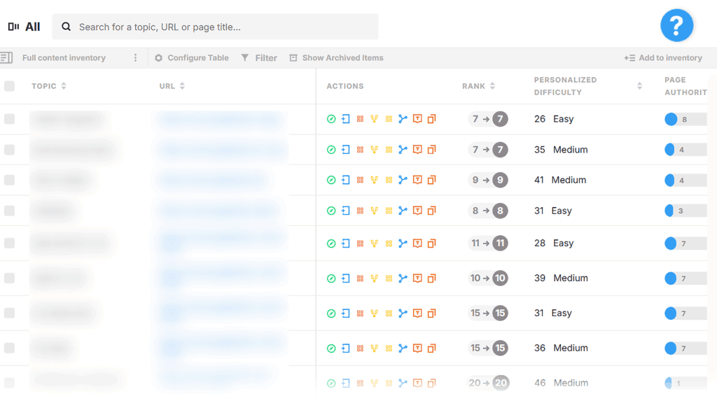 MarketMuse – Sidebar – All