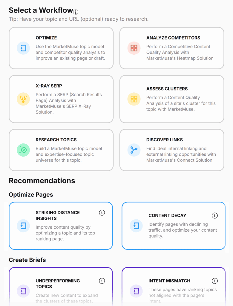 MarketMuse – Start page