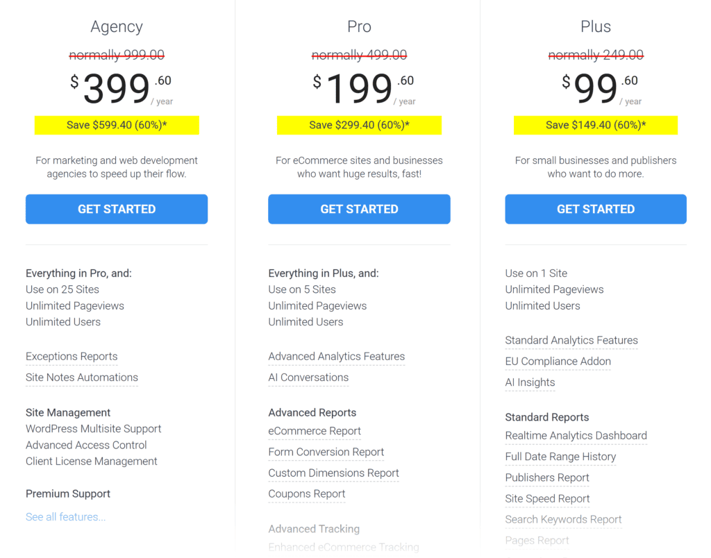 Monsterinsights – Pricing