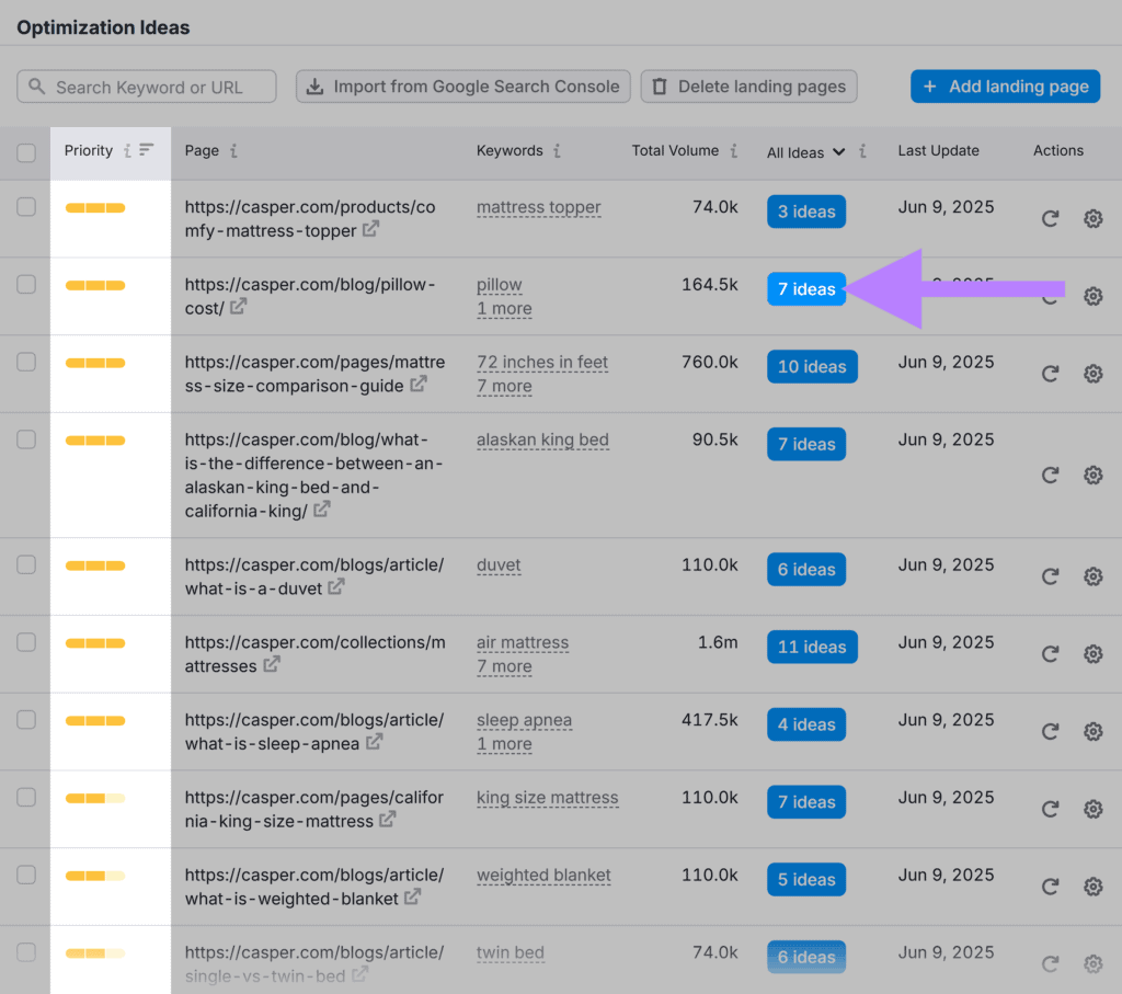 On Page SEO Checker – Casper – Optimization Ideas