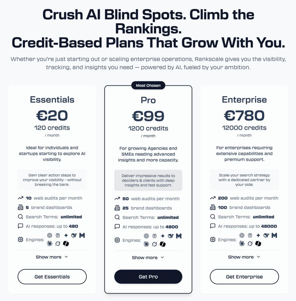 Rankscale – Pricing