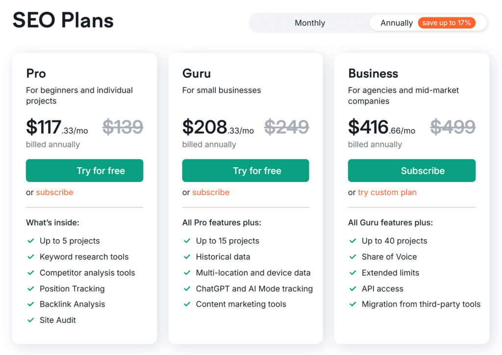Semrush – Pricing
