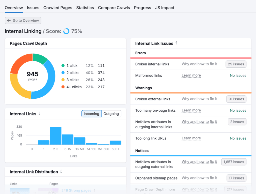 Site Audit – Internal Linking