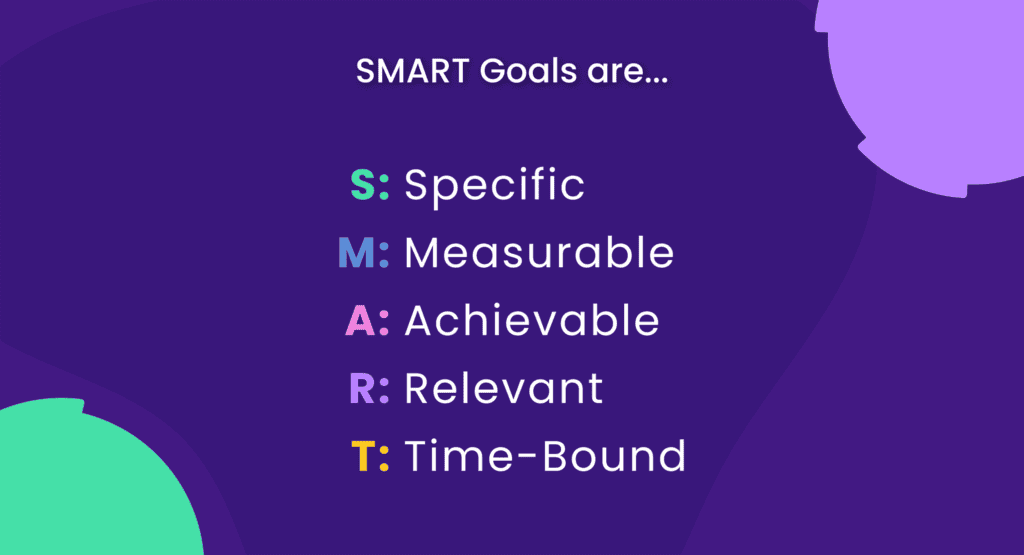 Smart Goals