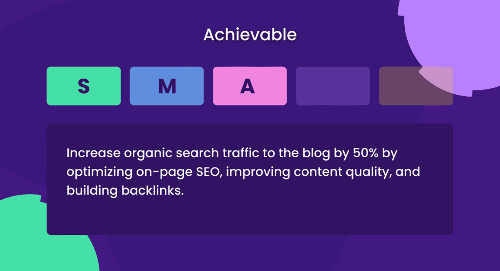 Smart Goals Achievable