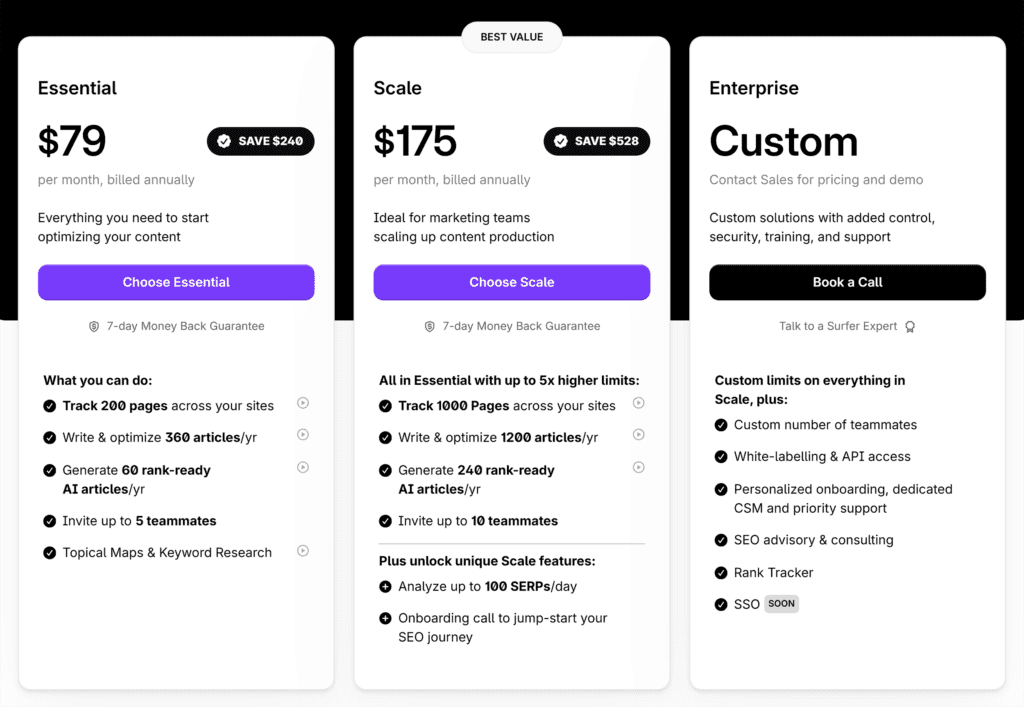 Surfer SEO – WordPress plugin – Pricing