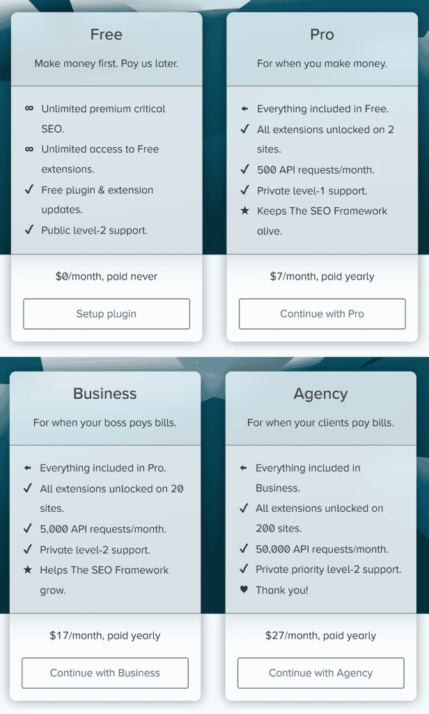 The SEO Framework – Pricing