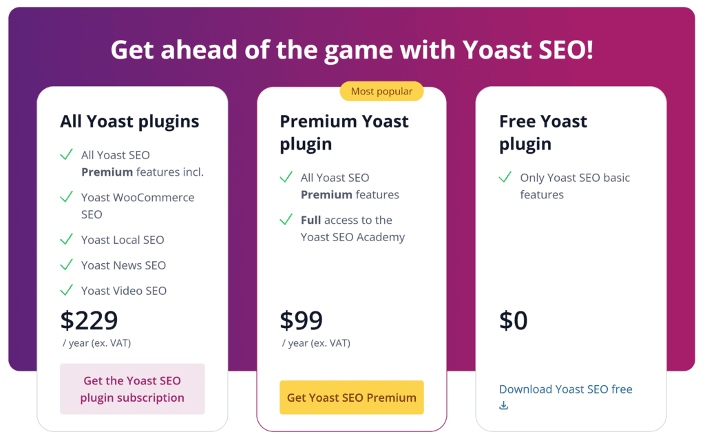 Yoast SEO – Pricing