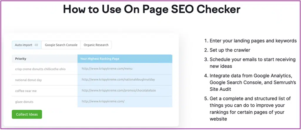 Semrush Onpage SEO Checker