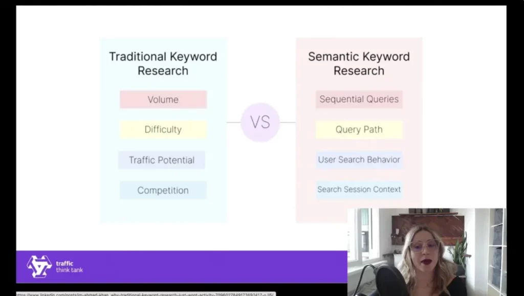 Presentation screenshot - keyword Research Traditional vs Semantic