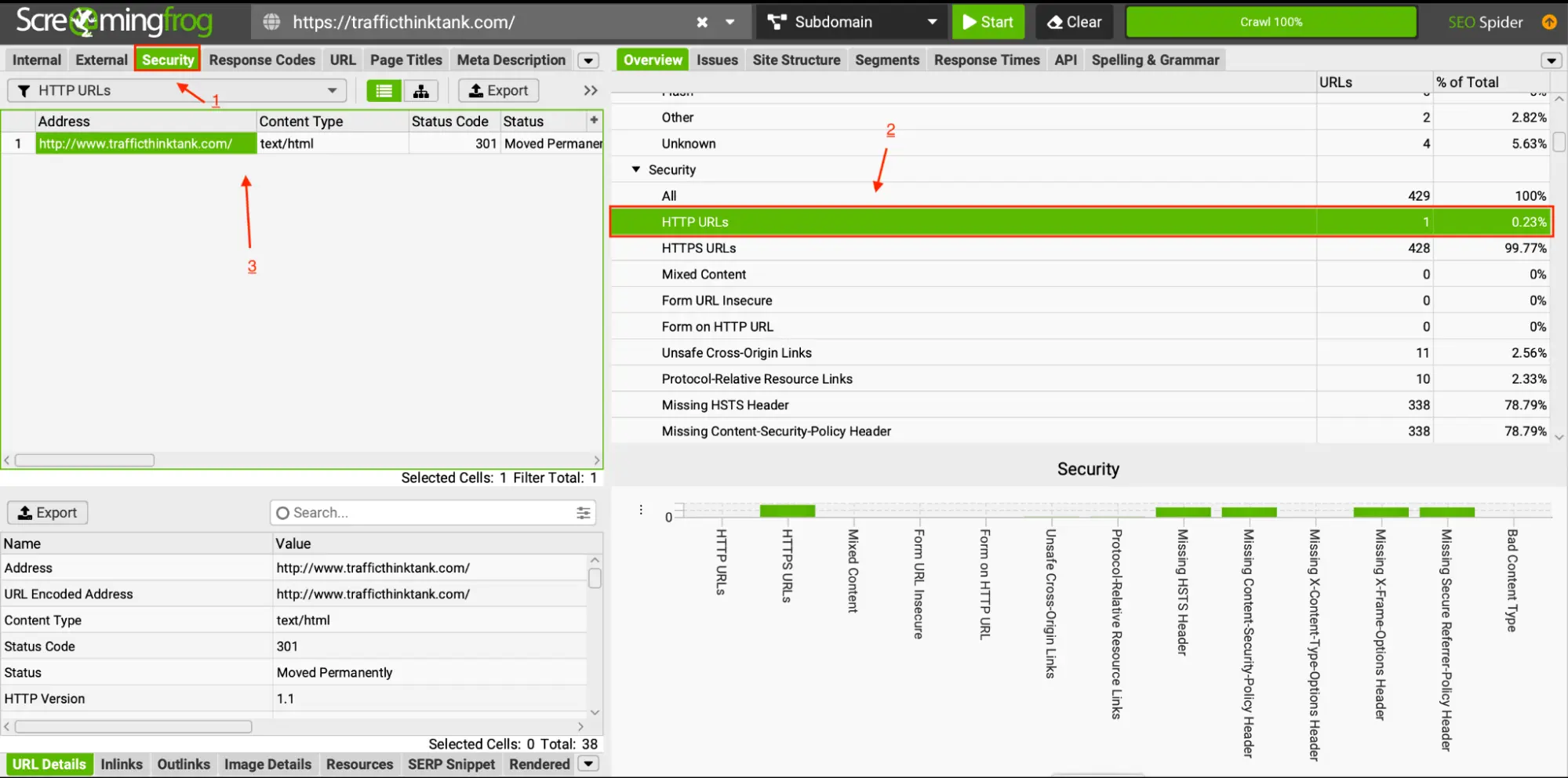 Screaming Frog HTTP pages