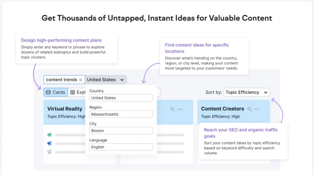 Semrush Topic Research