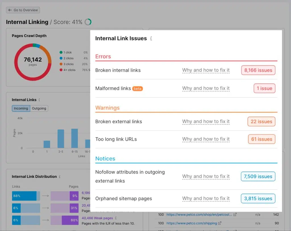 Semrush Internal link issues