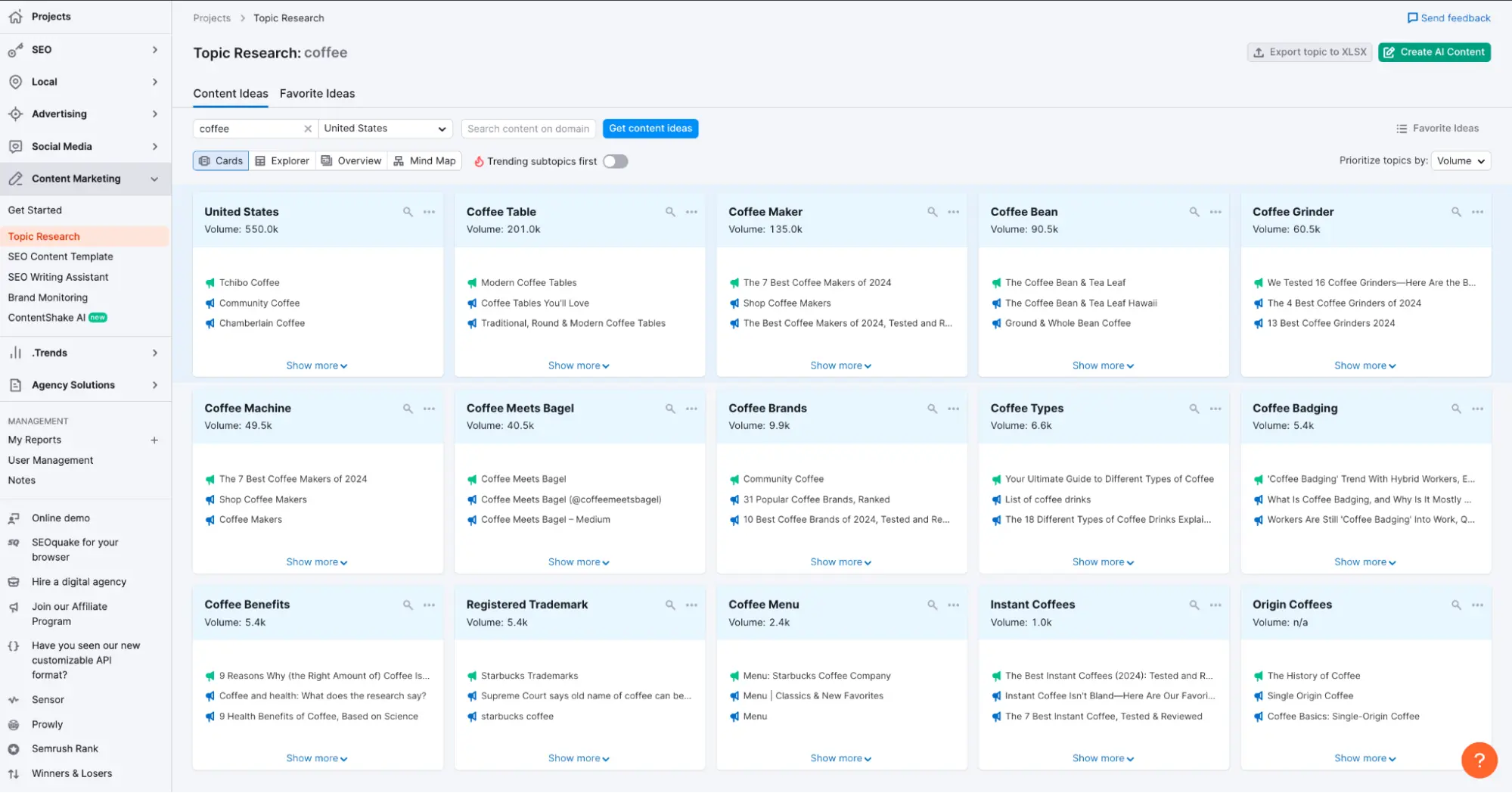 Semrush Topic Research