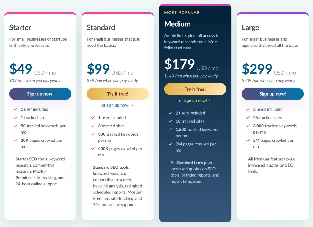 Moz Pro – Pricing
